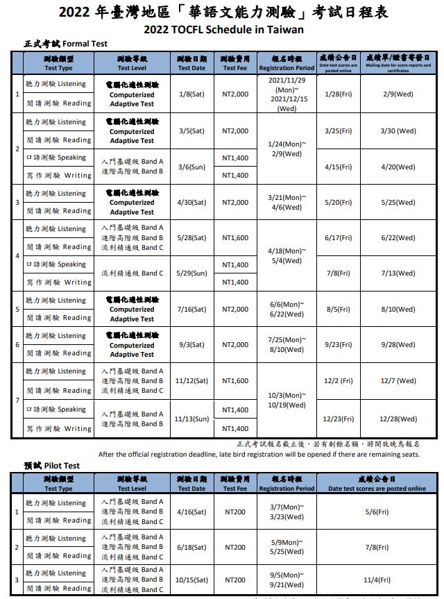 台湾のtocfl2021年の日程とスケジュール